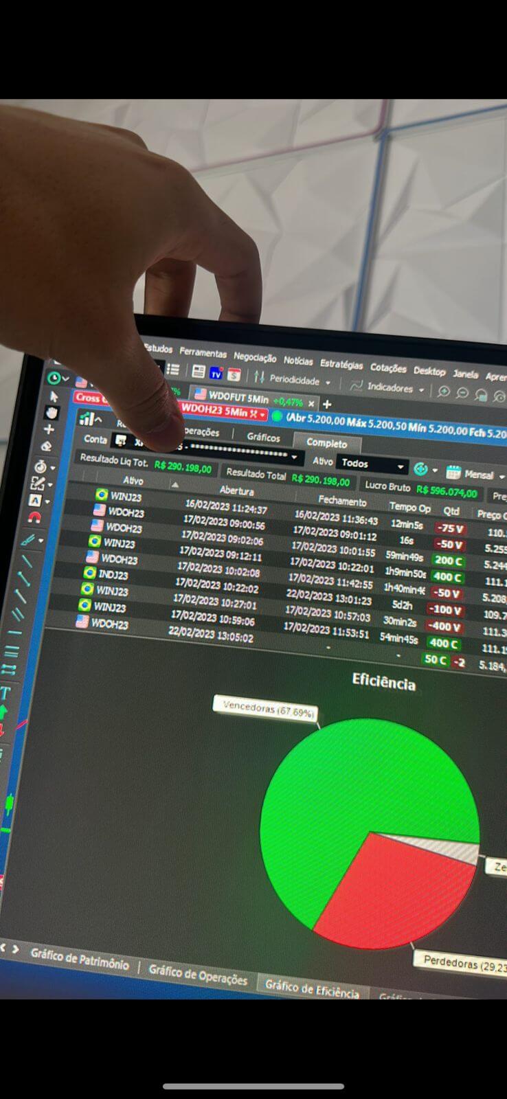 Resultado de aluno FTZA 1